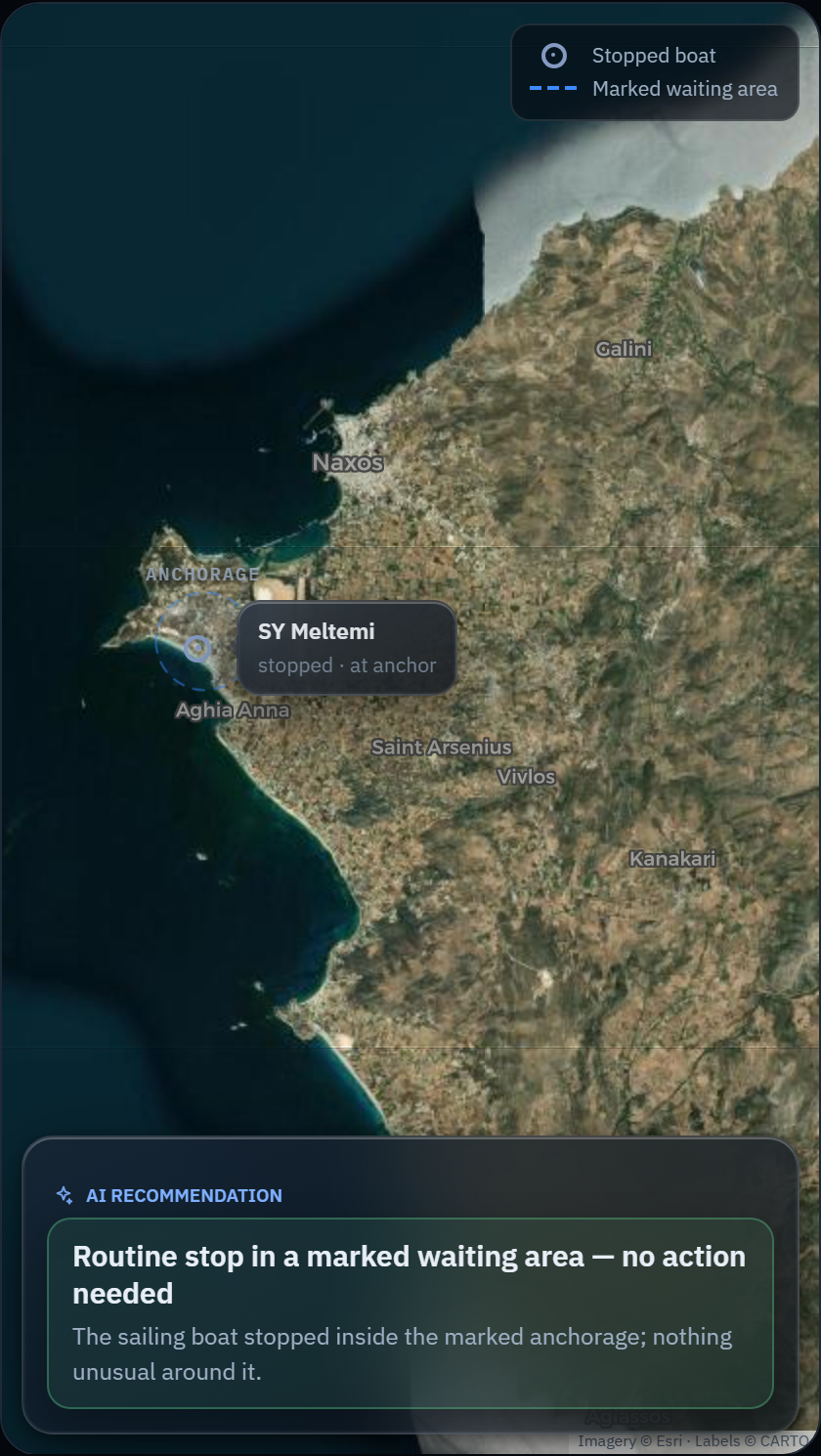 Example operator screen: a map with a stopped boat inside a marked waiting area, and the AI's recommendation — dismiss — below it